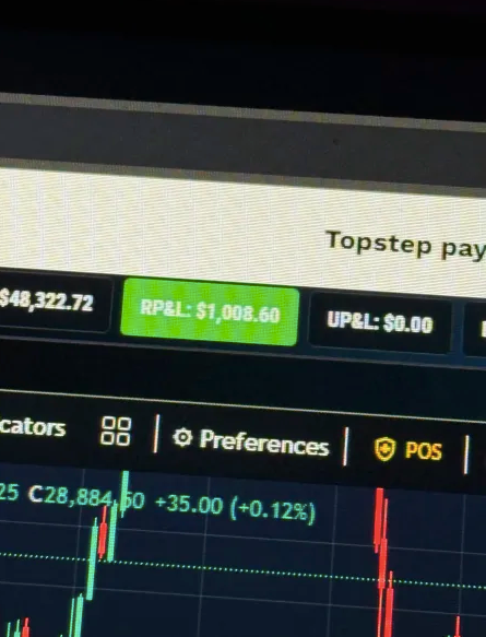 Topstep payout β RP&L $1,008.60